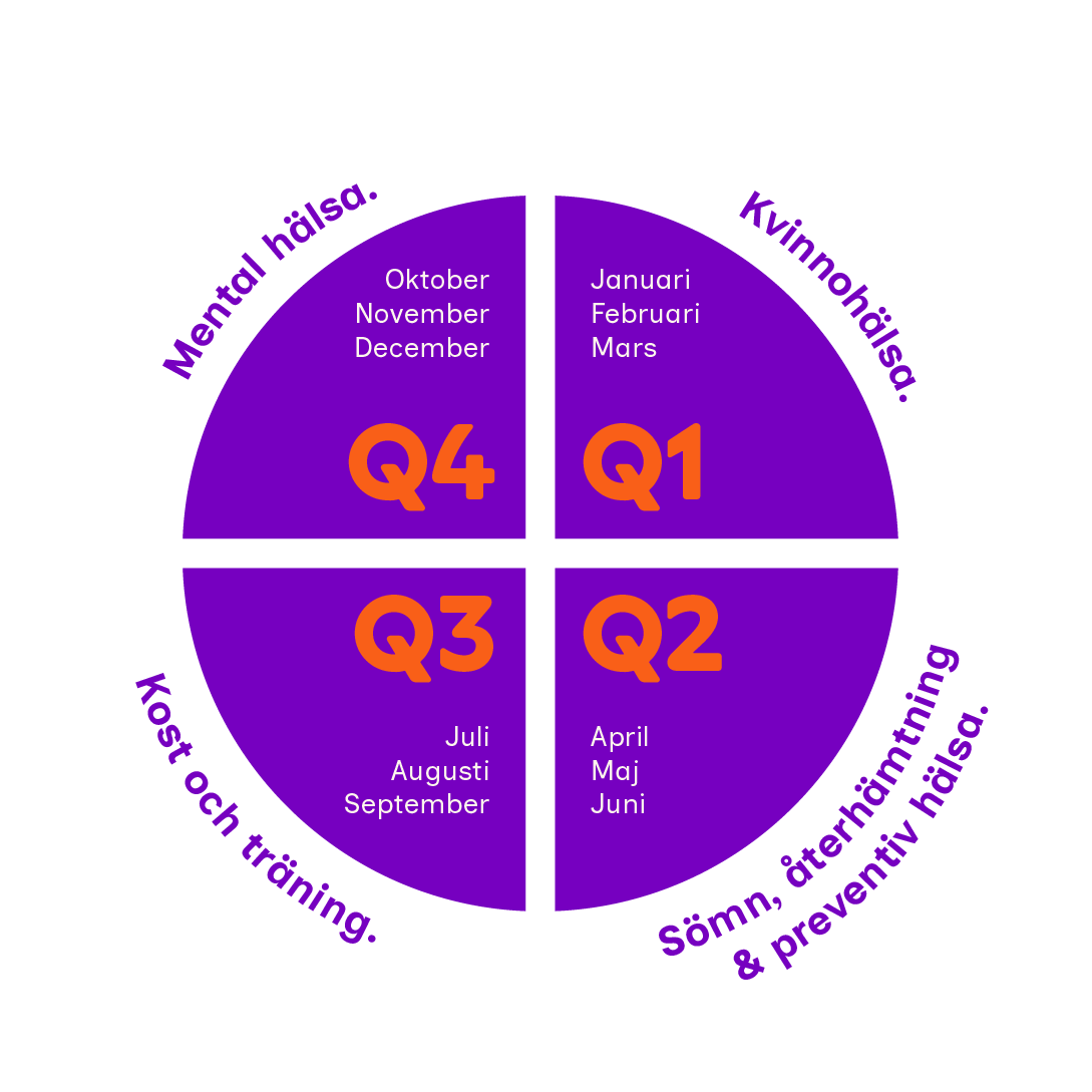 year_health_clock2 copy 3@2x